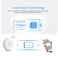 Tuya Wifi / Zigbee Wasserlecksucher Alarm Smart Home Handy Fernalarm