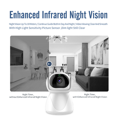 Überwachungskamera-Ausgangs-Mini Wifi Indoors PIR Motion Detection For Smart Tuya intelligentes Haus