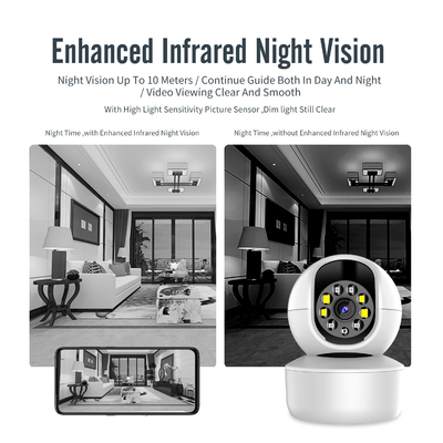 Haupt-Netz Tuya-Smart Camera-1080p 2.4G/5G drahtlose IP-Kamera mit Bewegungs-Entdeckung