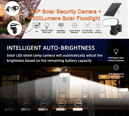 Intelligente Flutlicht Wifi 4G Weisen-Audiokamera der Kamera-Solarsicherheits-3MP Motion Tracking Two