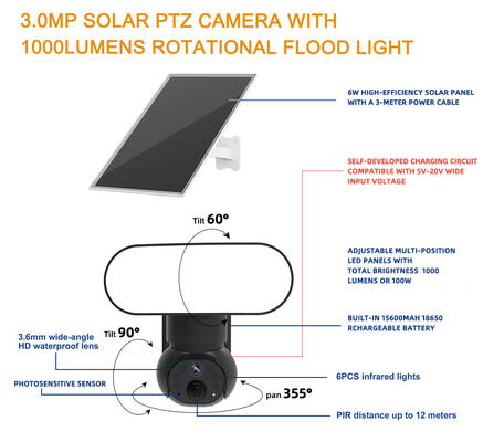 Intelligente Flutlicht Wifi 4G Weisen-Audiokamera der Kamera-Solarsicherheits-3MP Motion Tracking Two