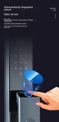 Glomarket Tuya Wifi Gesichtserkennung Smart Door Lock mit Kamera