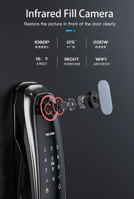 Intelligentes Gesichtserkennungs-Fingerabdruckschloss für das Remote-Entriegeln von mobilen Anwendungen