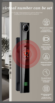 Glomarket Tuya Smart 3D Gesichtserkennung Automatisches Schloss Katzen-Auge Biometrischer Fingerabdruck Digitales Passwort Türschloss
