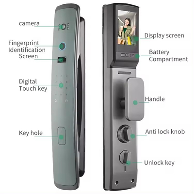 Glomarket Smart Tuya Wifi Türschloss Automatischer Alarm Fingerabdruck Smart APP Schlüssel Digitales Passwort Sicherheit Automatisches Schloss