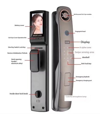Glomarket 3d Gesichtserkennung Smart Door Lock mit Kamera Digitale Fingerabdrücke Vollautomatische Sicherheitsschlösser