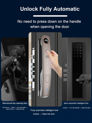 Glomarket 3d Gesichtserkennung Smart Door Lock mit Kamera Digitale Fingerabdrücke Vollautomatische Sicherheitsschlösser