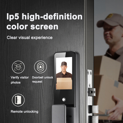 Glomarket 3d Gesichtserkennung Smart Door Lock Tuya Echtzeit Video Intercom Wifi Intelligentes Türschloss mit Palmprint