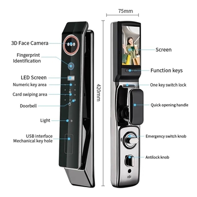 Glomarket Werkspreis Wifi App Smart Door Lock mit Gesichtserkennung Biometrischer Fingerabdruck Cerradura Unterstützung Intercom Funktion