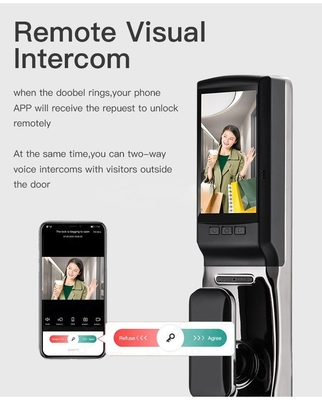 Glomarket Werkspreis Wifi App Smart Door Lock mit Gesichtserkennung Biometrischer Fingerabdruck Cerradura Unterstützung Intercom Funktion