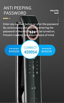 Glomarket Werkspreis Wifi App Smart Door Lock mit Gesichtserkennung Biometrischer Fingerabdruck Cerradura Unterstützung Intercom Funktion