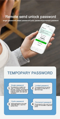 Glomarket Tuya Wifi Smart Door Lock mit Cat Eye Digital Lock Elektronische Fingerabdrücke Tür Smart Home