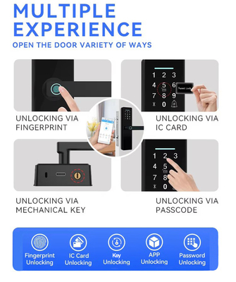 Glomarket Smart Cerradura Fechadura Digital Tuya Ttlock Schloss RFID Karte Passwort Fingerabdruck Smart Türschloss