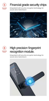 Glomarket Wifi Tuya Smart Door Lock Aluminium Fingerabdruck Passwort Karte Schlüssel Entsperren Biometrisches digitales Smart Lock