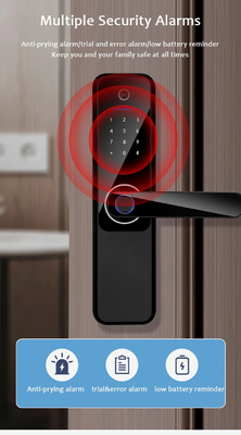 Glomarket Wifi Biometrische elektronische Tuya App Remote Smart Lock Smart Fingerabdruck Türschloss mit Cat Eye