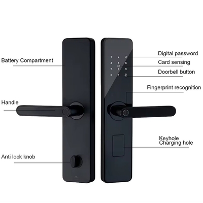 Glomarket Home Apartment Tuya Smart WiFi Digitale Türschloss Telefon APP Fernbedienung Sicherheit Fingerabdruck Smart Türschloss