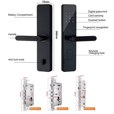 Glomarket Home Apartment Tuya Smart WiFi Digitale Türschloss Telefon APP Fernbedienung Sicherheit Fingerabdruck Smart Türschloss