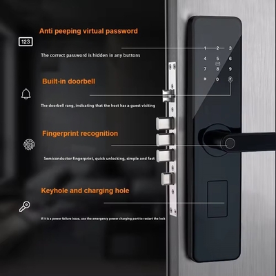 Glomarket Home Apartment Tuya Smart WiFi Digitale Türschloss Telefon APP Fernbedienung Sicherheit Fingerabdruck Smart Türschloss