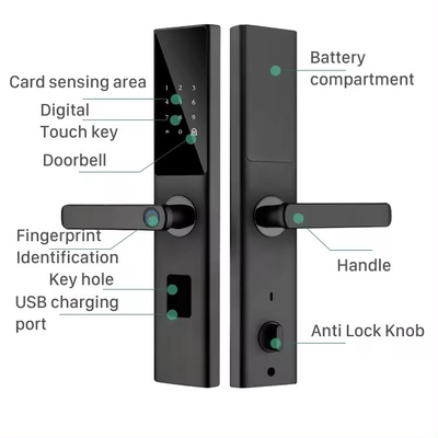 Glomarket Tuya Smart WiFi Digital Door Lock Code RFID IC-Karte Smartphone App Freischalten Biometrische Fingerabdrücke Smart Lock