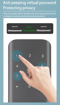 Glomarket Wohnzimmersperre Fingerabdruck Smart Door Lock Ble Passwort Schlüssellos App Steuerung Digitale Türschlösser