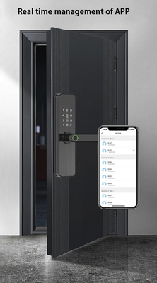 Glomarket Tuya Smart Door Lock Schlafzimmer Zuhause Digitales Biometrisches Fingerabdruck Intelligentes Handgelenk Elektronische Schlösser