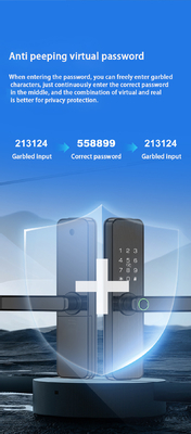 Glomarket Tuya Smart Door Lock Schlafzimmer Zuhause Digitales Biometrisches Fingerabdruck Intelligentes Handgelenk Elektronische Schlösser