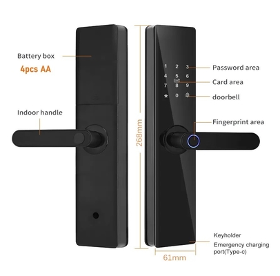 Glomarket Tuya TTlock Fingerabdruck Digitales Passwort Wohnung Wohnzimmer Cerraduras Intelligentes Sicherheit Smart Holztürschloss