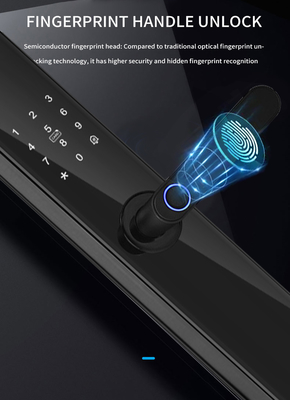 Glomarket Tuya TTlock Fingerabdruck Digitales Passwort Wohnung Wohnzimmer Cerraduras Intelligentes Sicherheit Smart Holztürschloss