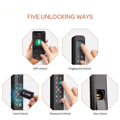 Glomarket Broken Bridge Smart Lock High-End Intelligenz Zinklegierung Tuya Wifi Fingerabdruck wasserdichtes Türschloss