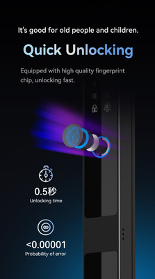 Glomarket Sicherheit Cerradura Intelligente Sicherheit Zuhause Automatische elektrische WLAN Fingerabdruck Digital Tuya Smart Door Lock