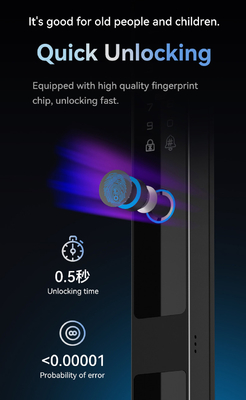 Glomarket Tuya 3d Face Cerradura Intelligente Automatische elektrische WLAN-Kamera Fingerabdruck Digitales intelligentes Türschloss