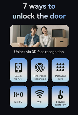 Glomarket Tuya 3d Face Cerradura Intelligente Automatische elektrische WLAN-Kamera Fingerabdruck Digitales intelligentes Türschloss