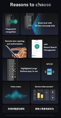 Glomarket Tuya 3d Face Cerradura Intelligente Automatische elektrische WLAN-Kamera Fingerabdruck Digitales intelligentes Türschloss