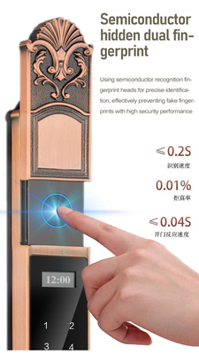 Glomarket Hof Villa Tor Schloss Hochsicherheit Wasserdicht Intelligente Doppel Fingerabdruck Passwort Smart Lock