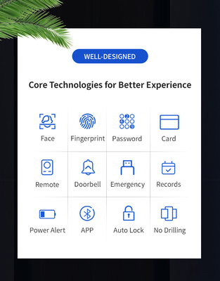 Glomarket Wifi Tuya App Fernbedienung Smart Fingerabdruck Glas Tür Schließung Karte Passwort Gesichtsschließung Schiebetür