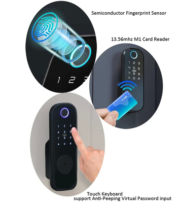 Glomarket Apartment Tuya Smart Door Lock Anti-Diebstahl Digital Passwort Ttlock App Control Gate Doppel Smart Rim Fingerabdruck Schloss
