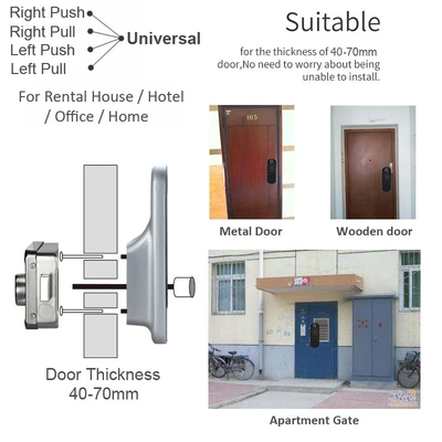 Glomarket Apartment Tuya Smart Door Lock Anti-Diebstahl Digital Passwort Ttlock App Control Gate Doppel Smart Rim Fingerabdruck Schloss