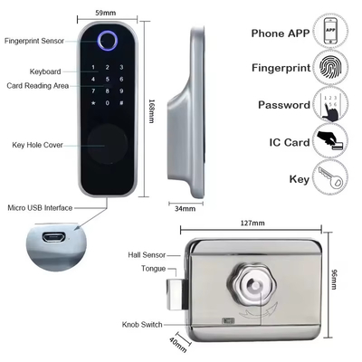 Glomarket Apartment Tuya Smart Door Lock Anti-Diebstahl Digital Passwort Ttlock App Control Gate Doppel Smart Rim Fingerabdruck Schloss