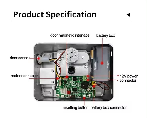 Glomarket Tuya Wasserdichtes digitales TTLock Fernschließen Doppelseitiges Fingerabdruck-Smart Lock