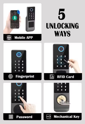 Glomarket Tuya Wasserdichtes digitales TTLock Fernschließen Doppelseitiges Fingerabdruck-Smart Lock
