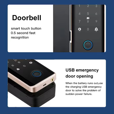 Glomarket Smart Glass Door Lock Wifi Fernbedienung Tuya App Büro Schließkarte Digitales Biometrisches Fingerabdruck Türschloss