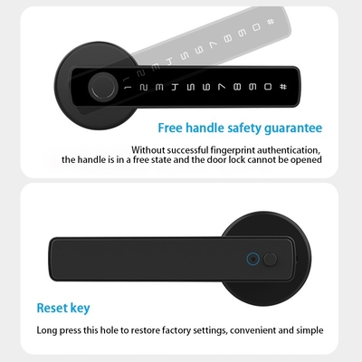 Glomarket Tuya Ble Smart Lock Sicherheit Elektronische Schlüssellose Smart Door Handle Lock Innenraum Schloss