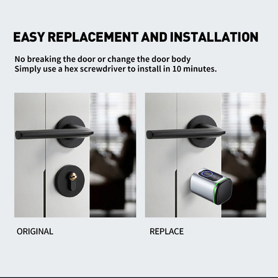 Glomarket Home Smart Door Lock Ttlock Smart Fingerprint Card Key Unlock Verstellbarer Zylinder Euro Smart Lock Tuya App Türschloss