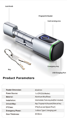 Glomarket Home Smart Door Lock Ttlock Smart Fingerprint Card Key Unlock Verstellbarer Zylinder Euro Smart Lock Tuya App Türschloss