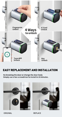 Glomarket Home Smart Door Lock Ttlock Smart Fingerprint Card Key Unlock Verstellbarer Zylinder Euro Smart Lock Tuya App Türschloss