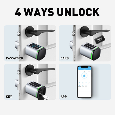 Glomarket Tuya Ttlock Smart Digital Keyless Türschloss Zylinder Kombination Passwort &amp; Karte Elektronische Schloss Zylinder Smart Lock