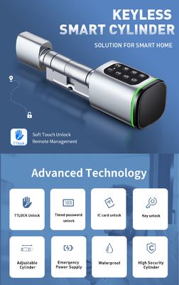 Glomarket Tuya Ttlock Smart Digital Keyless Türschloss Zylinder Kombination Passwort &amp; Karte Elektronische Schloss Zylinder Smart Lock