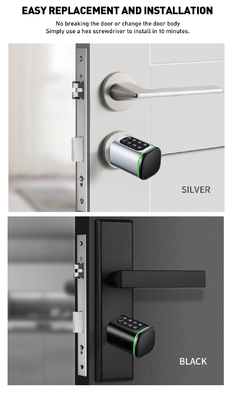 Glomarket Tuya Ttlock Smart Digital Keyless Türschloss Zylinder Kombination Passwort &amp; Karte Elektronische Schloss Zylinder Smart Lock