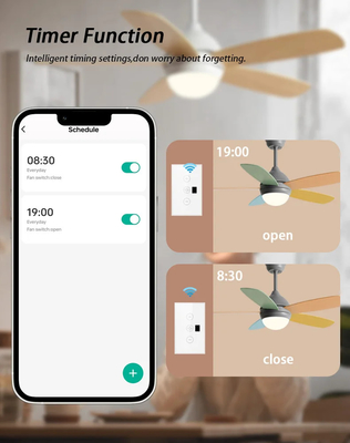 Glomarket Tuya Smart Wifi Deckenventilator Schalter Eu Standard Glas Touch Wand App Fernbedienung Elektrische Ventilator Geschwindigkeitsschalter
