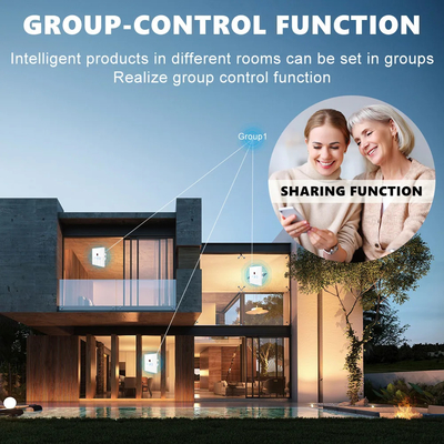 Glomarket Tuya WLAN-Lichtschalter Touch 3 In 1 Schalter 5 Geschwindigkeitsanpassung Deckenventilator Schalter für Alexa Google Home